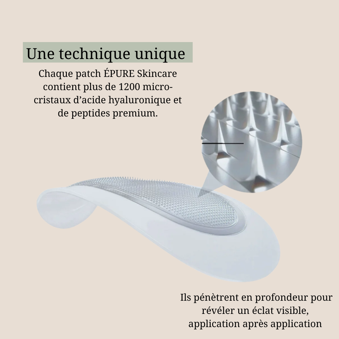 Patch Micro-Aiguilles