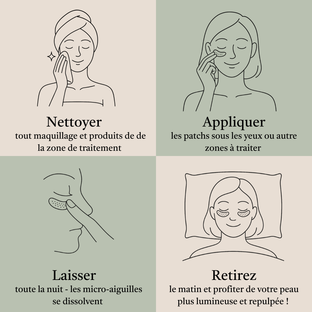 Patch Micro-Aiguilles
